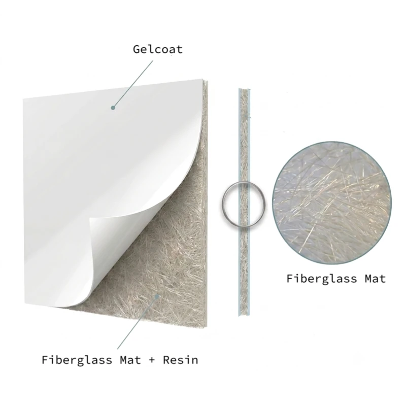 High Gloss FRP Gelcoat Panel